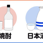 外国人は「焼酎」と「日本酒」の違いがわからない！？
