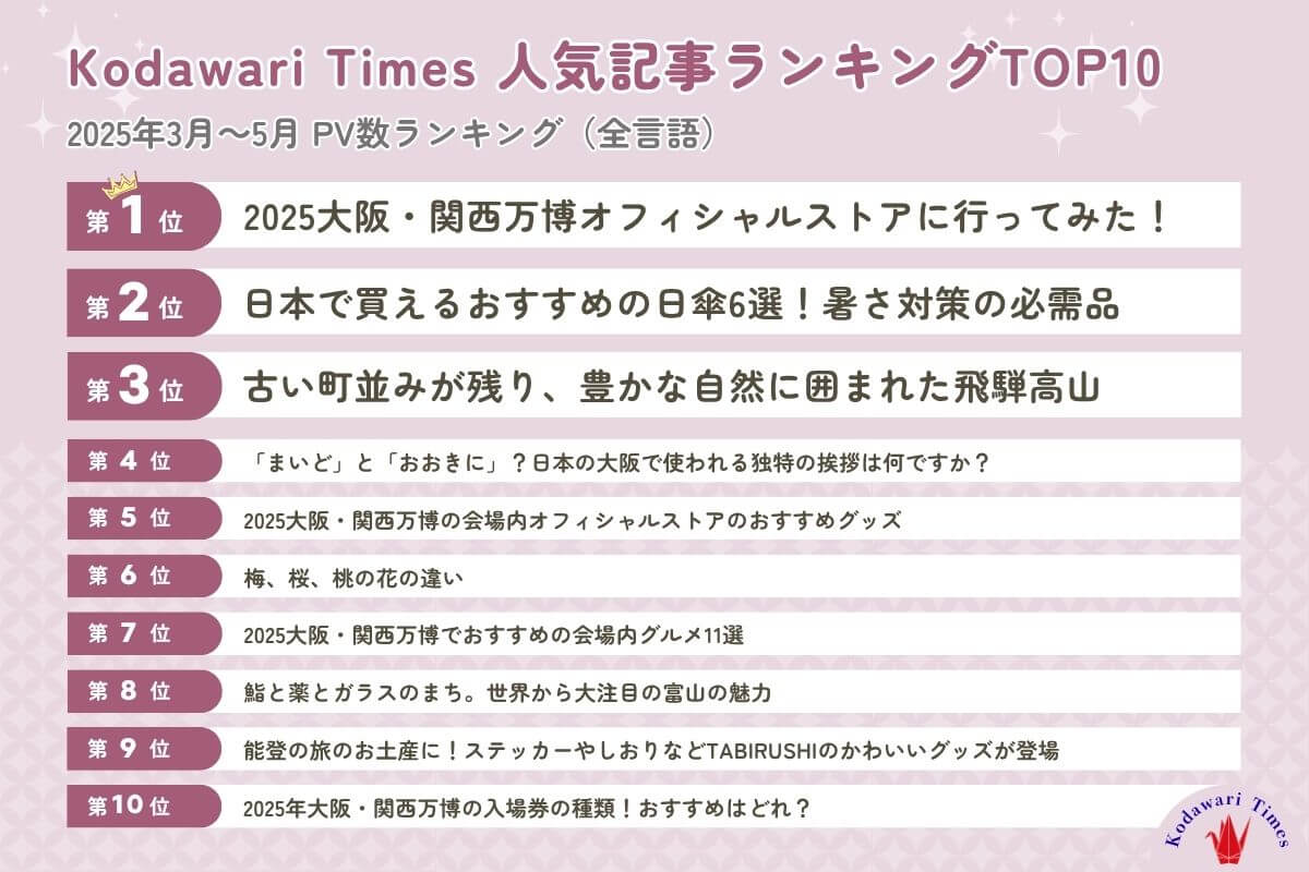 Kodawari Times　人気記事ランキングTOP10　2025年3月～5月